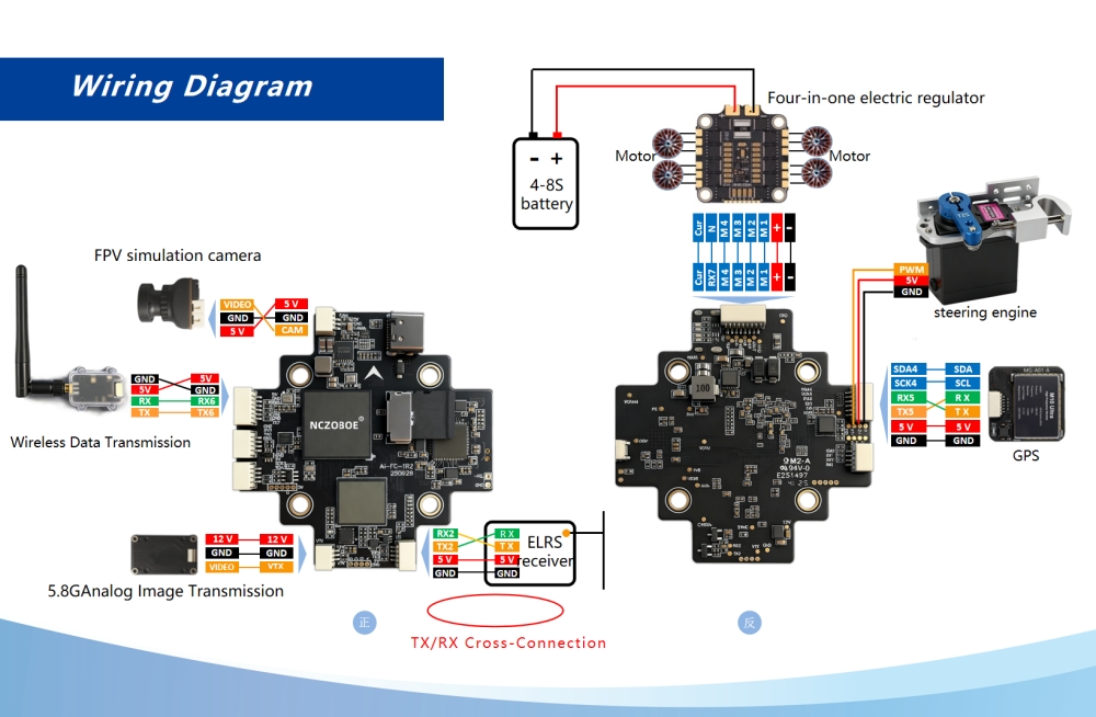 Contrôleur de vol de guidage t - Drone Racing Flight Controller avis et prix